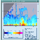 Show RHI dBZ with Insects Image