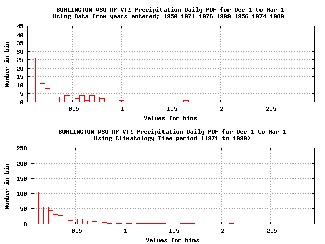 Attachment plotindexc.198.206.38.124.297.8.38.0.png