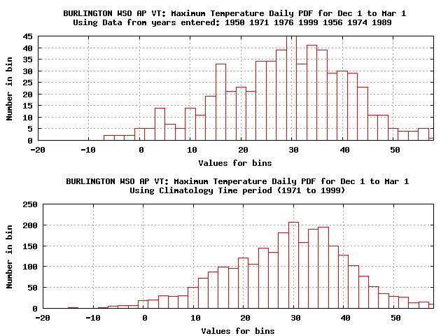 Attachment plotindexc.198.206.38.124.297.8.39.28.png